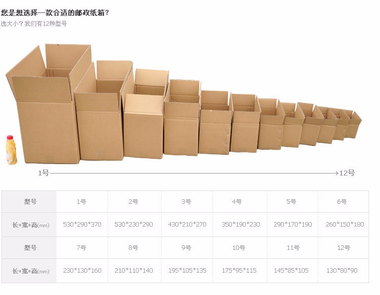 為什么越來(lái)越多的電商平臺(tái)選擇快遞箱發(fā)貨？